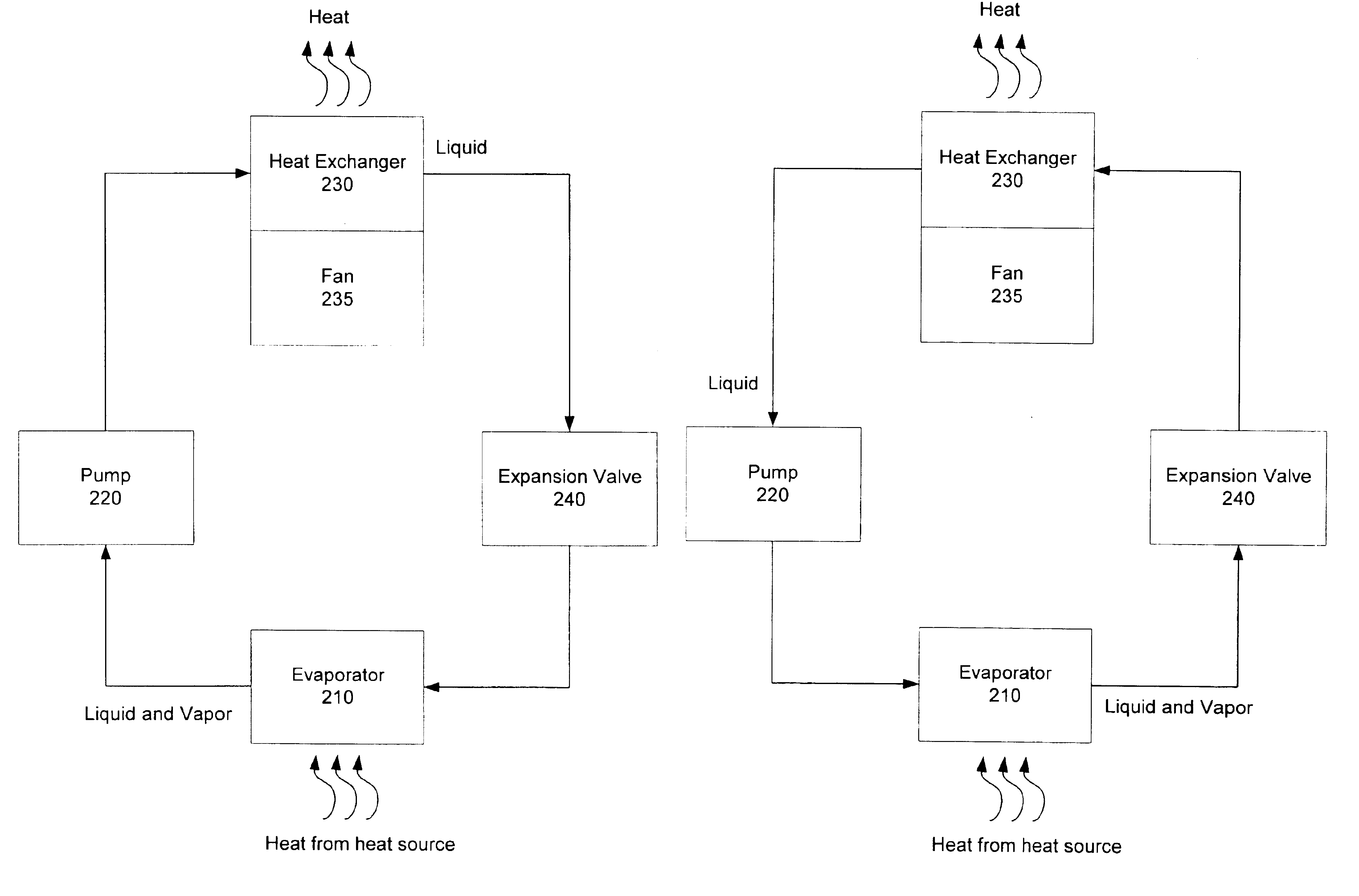 Reversible two-phase and refrigeration loop