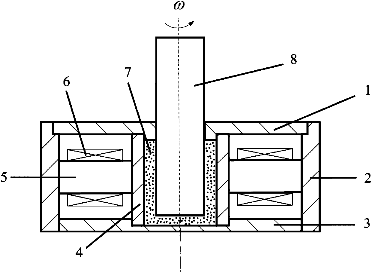 Magnetorheological material-based high-efficiency rotating speed control device