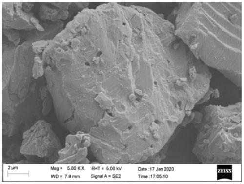 Preparation method of manganese-arsenic compound