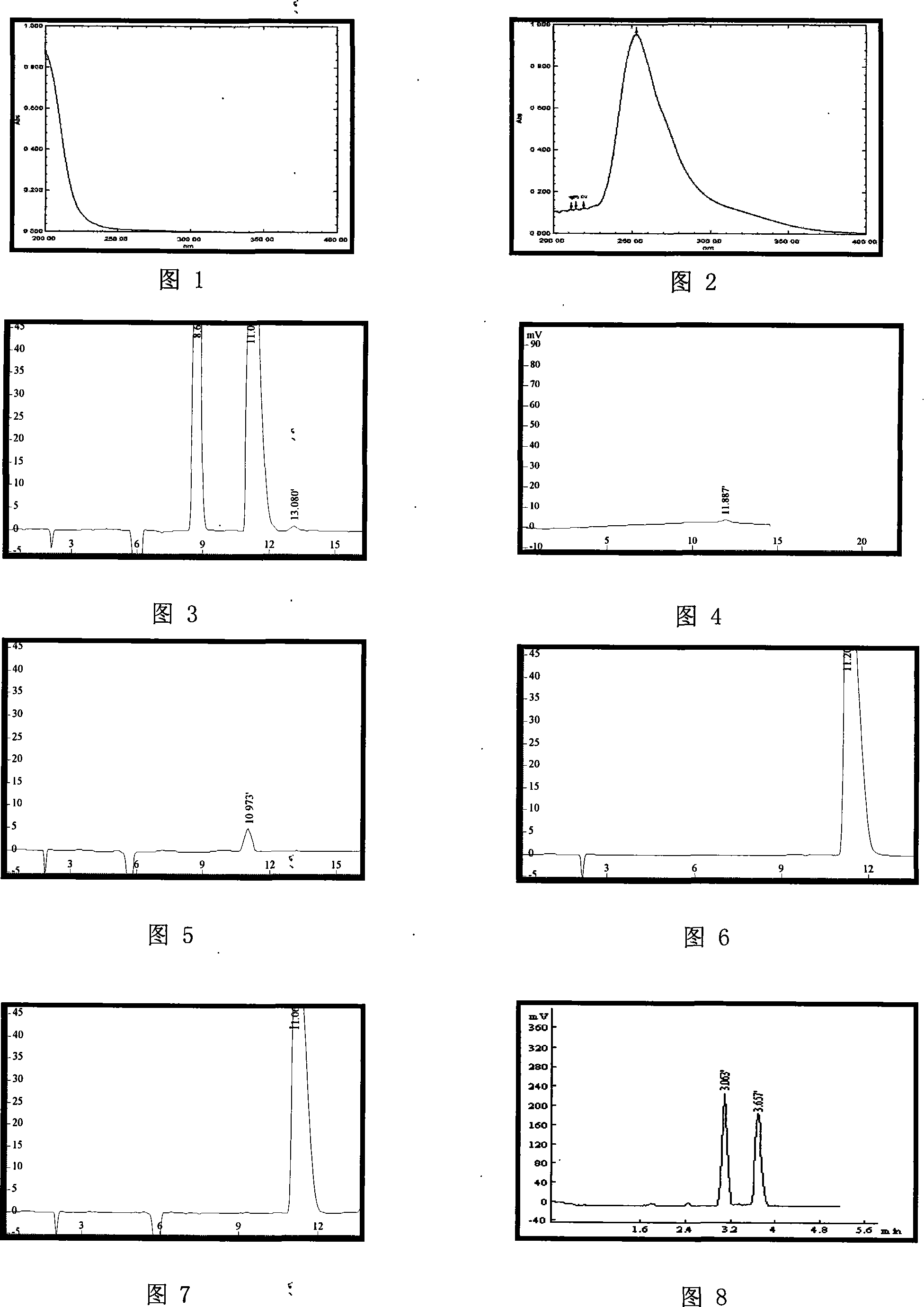 Method for decomposing chiral mobile phase additive RP-HPLC of fudosteine enantiomer