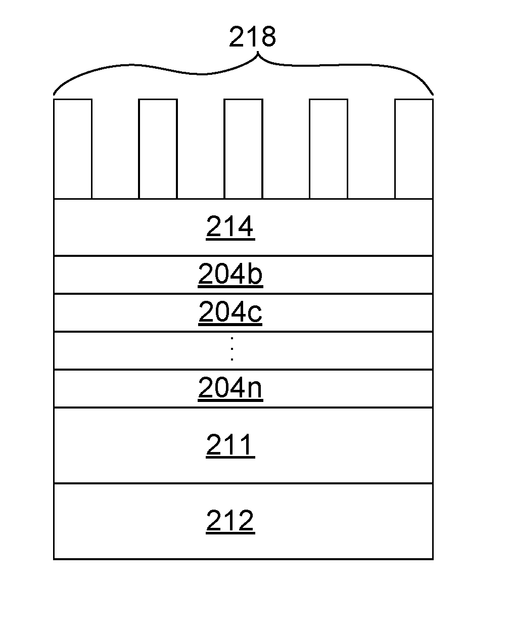 Fabrication of iii-v-on-insulator platforms for semiconductor devices