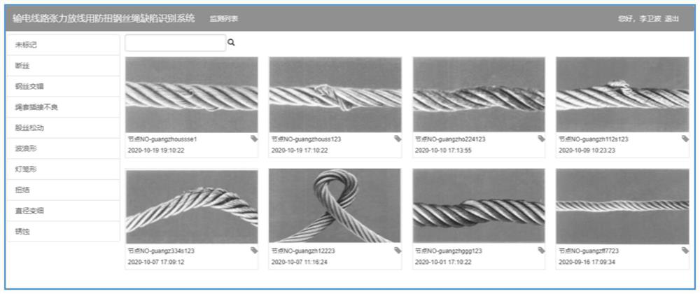 Steel wire rope defect identification method and device, equipment and medium