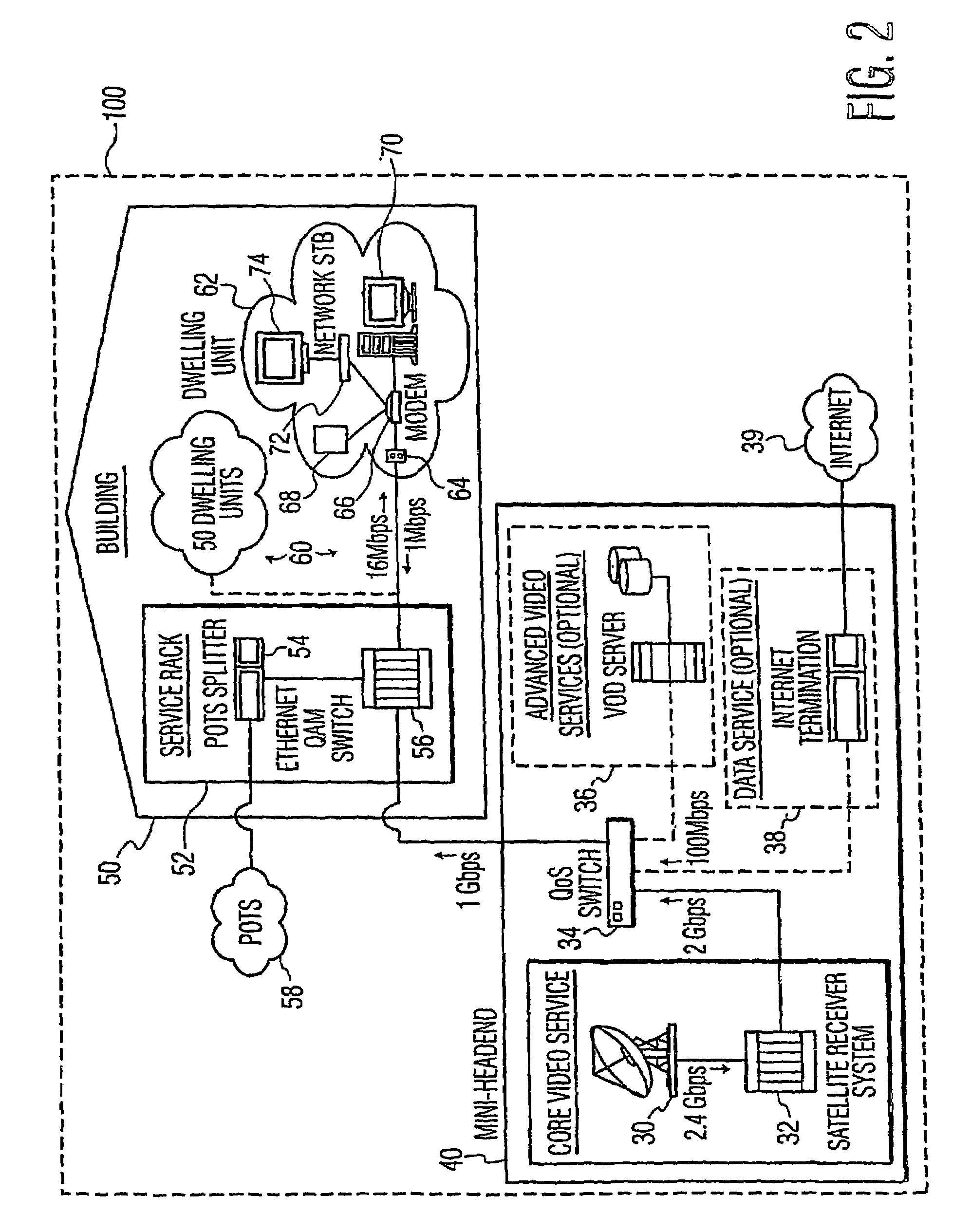 System and method for utilizing multicast IP and ethernet to locate and distribute a satellite signal