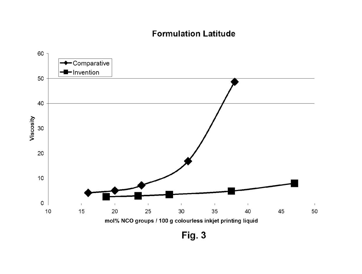 Aqueous inkjet printing liquids