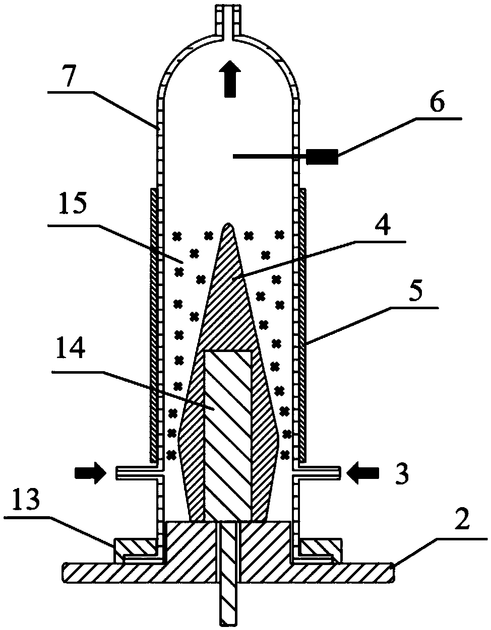 Reaction device and method for activation of carbon dioxide by disturbance enhanced dielectric barrier discharge