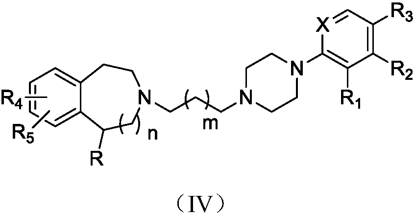 Benzo-aza-alkyl aryl piperazine derivative and applications in preparation of drugs