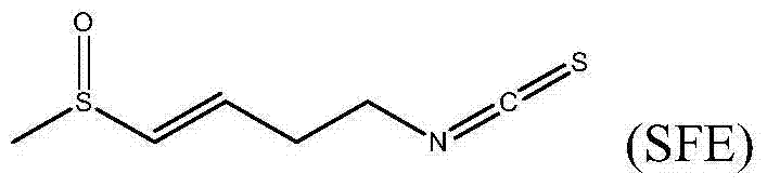 XPO1 inhibitor