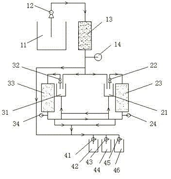 Purifying device of amino acid