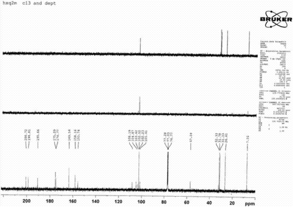 Preparation method and application of dibenzofuran compound