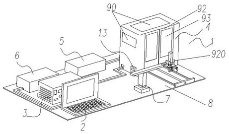 Multifunctional test equipment with thermal stress test and test method of multifunctional test equipment