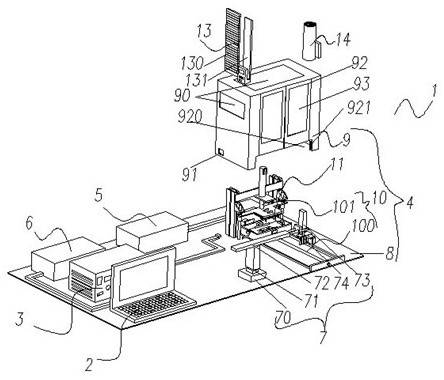 Multifunctional test equipment with thermal stress test and test method of multifunctional test equipment