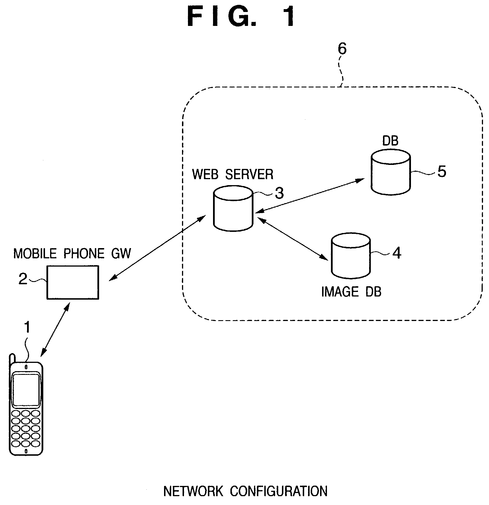 System for describing markup language for mobile use, and information processing apparatus and program for generating display content