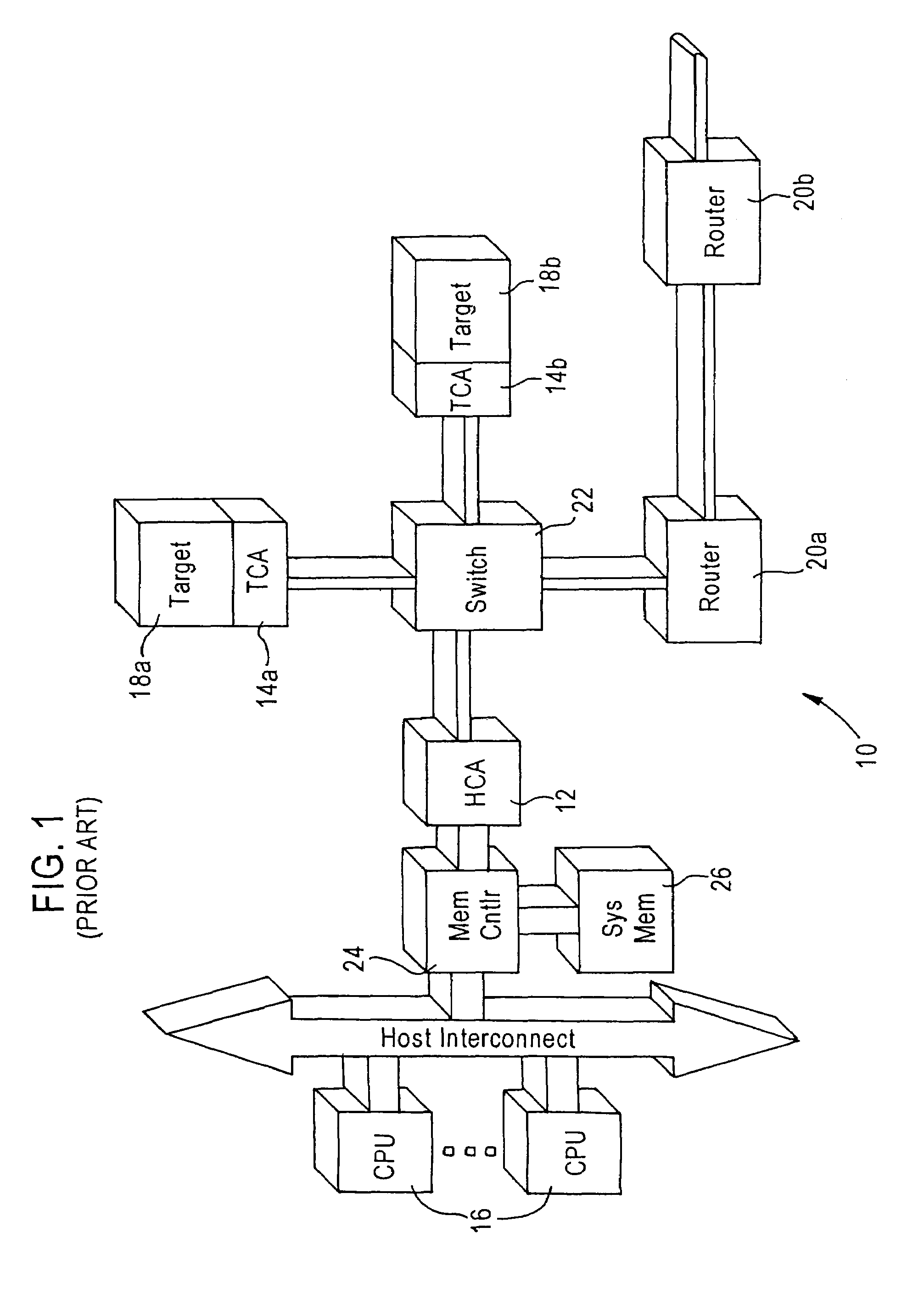 Arrangement for reducing application execution based on a determined lack of flow control credits for a network channel