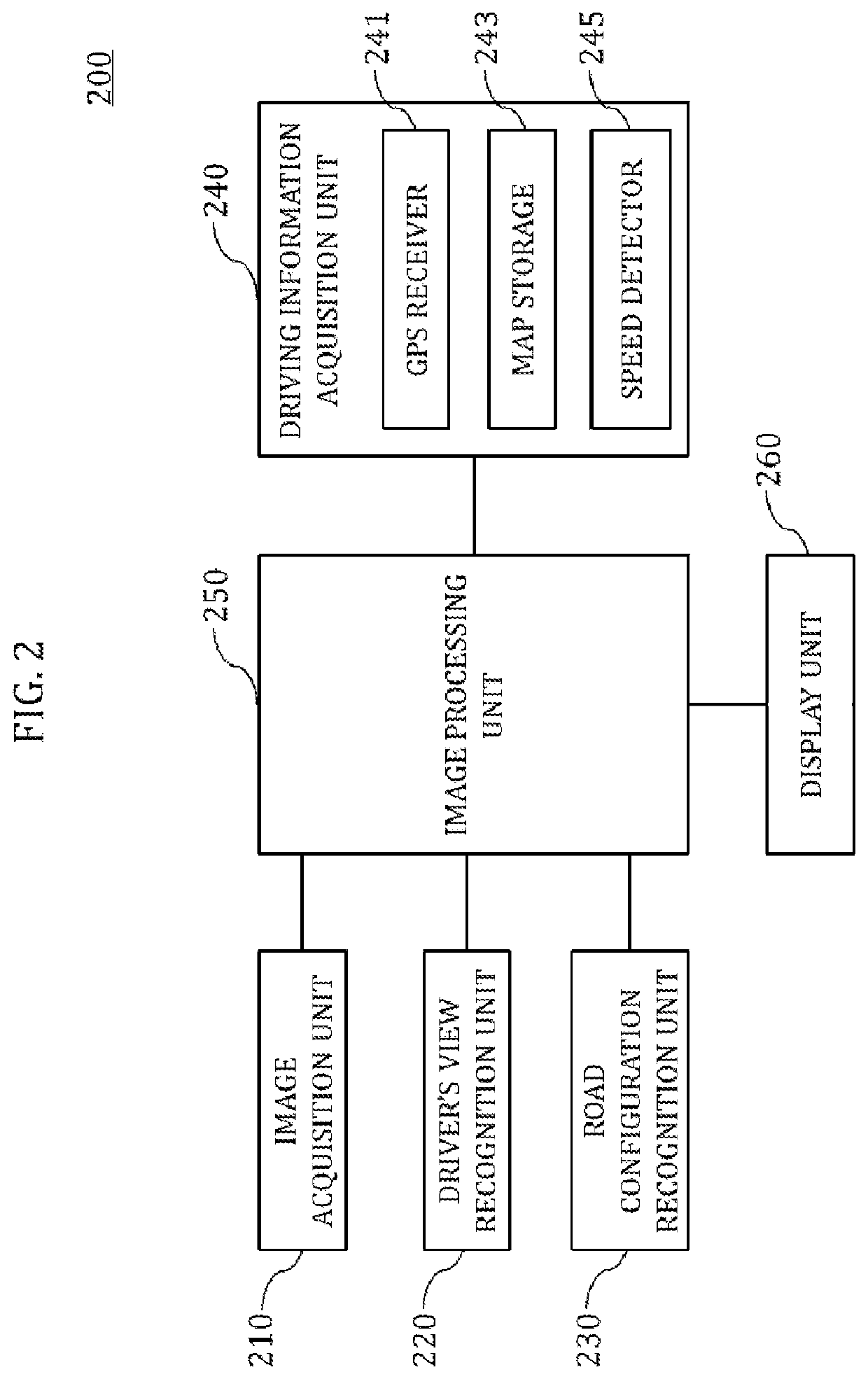 Route guidance apparatus and method