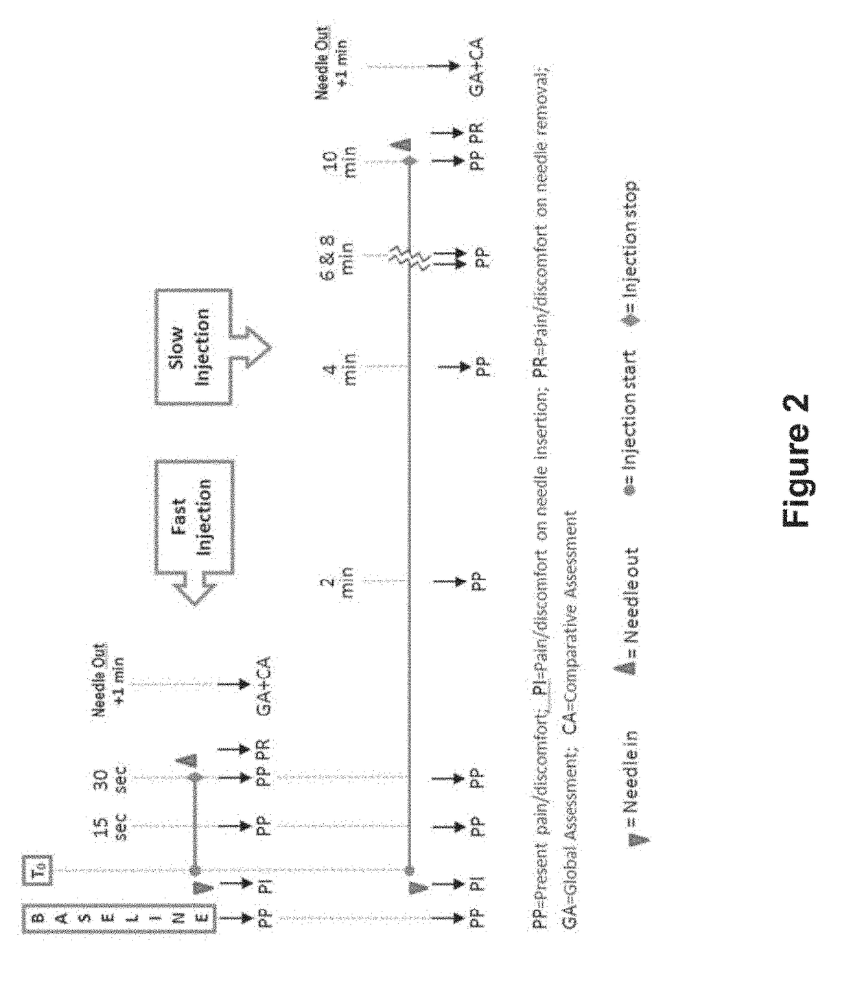 Methods for Treating Atopic Dermatitis by Administering an IL-4R Antagonist