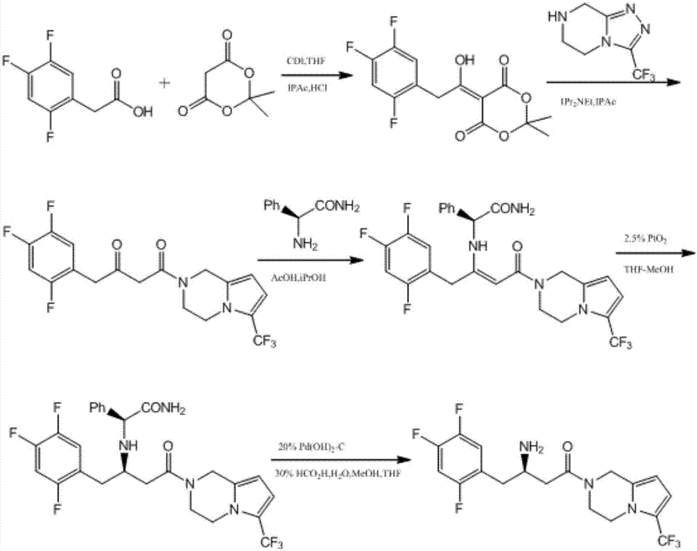 Aminotransferase, mutant and application to Sitagliptin preparation