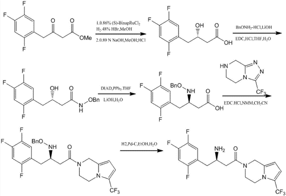 Aminotransferase, mutant and application to Sitagliptin preparation