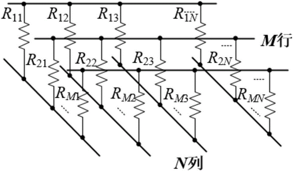 Rapid measurement circuit of two-dimensional resistive sensing array