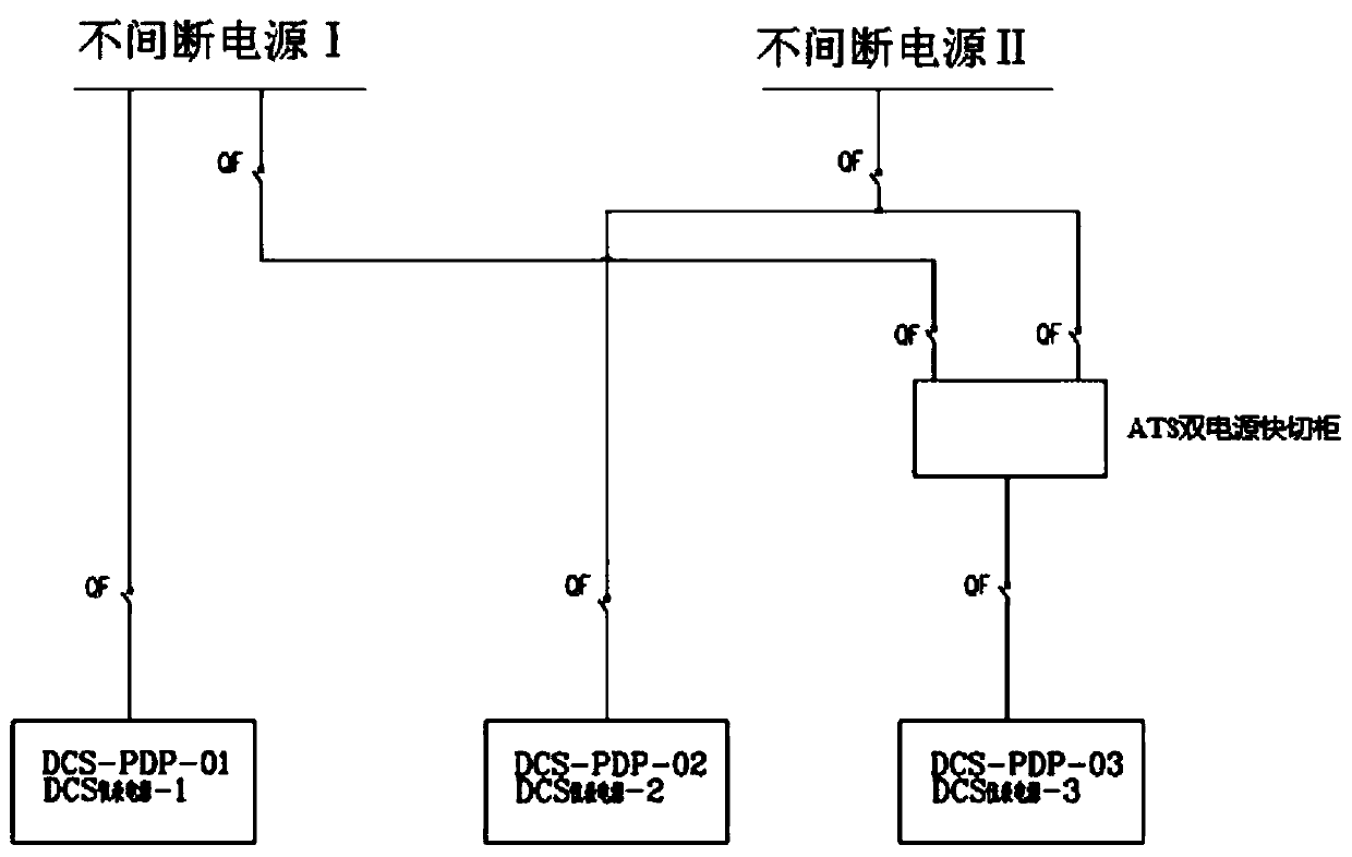 DCS uninterruptible power supply control system of PTA device