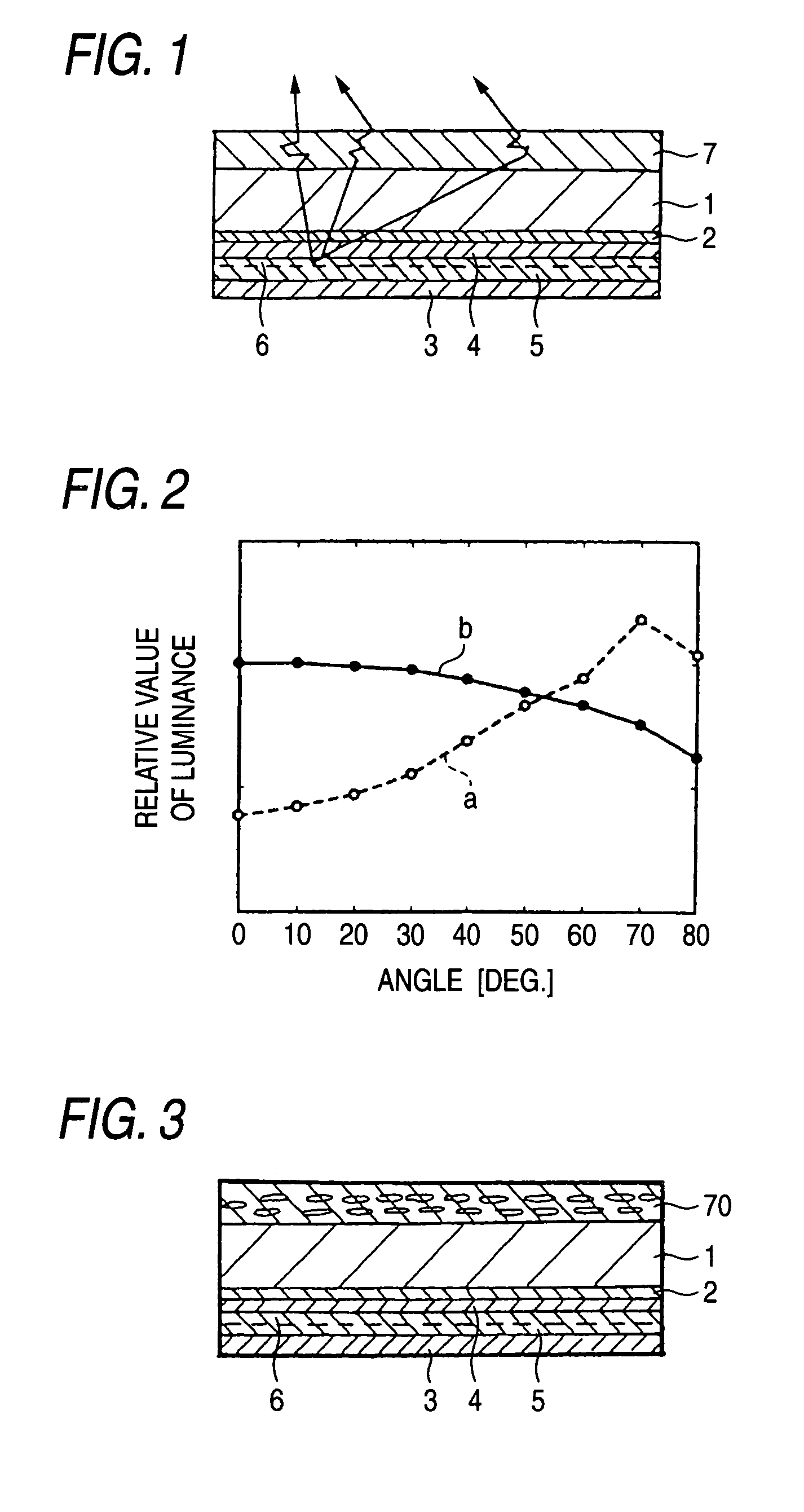 Organic electroluminescence cell, planar light source and display device