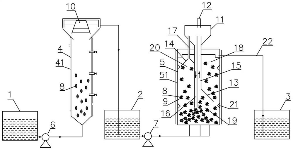 Coal gasification wastewater treatment method and device