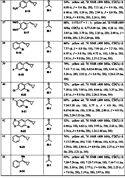 Synthesis method of 3,4-dihydronaphthalene compound substituted by alkoxy