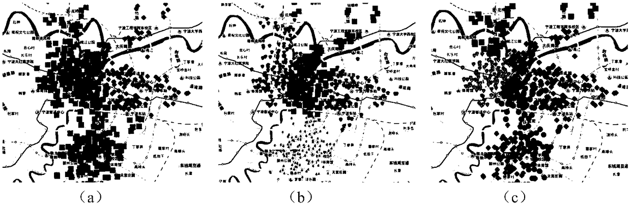 Multi-granularity urban public bicycle scheduling method and system based on DBScan