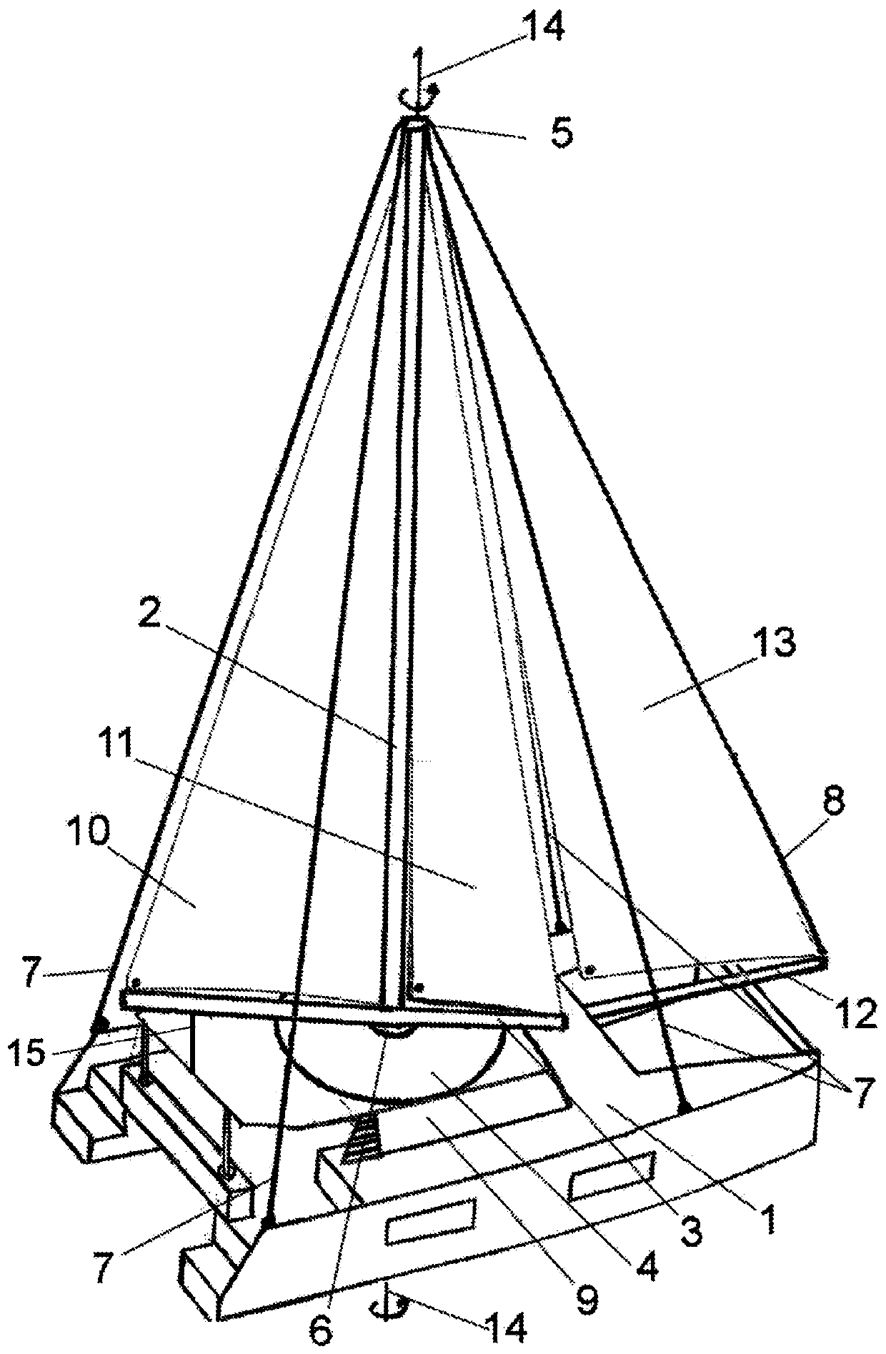 Stabilised rotary sail rigging