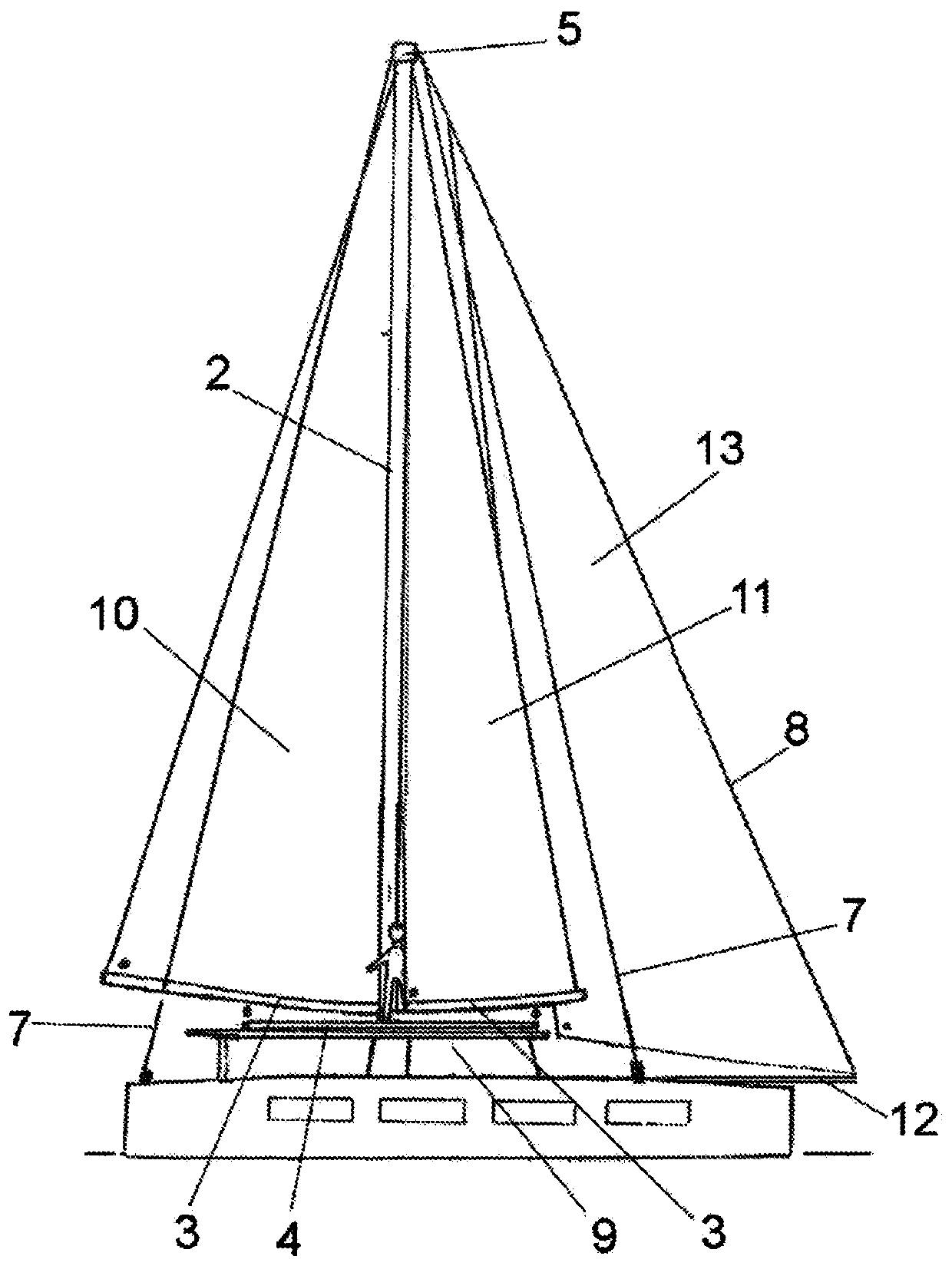 Stabilised rotary sail rigging