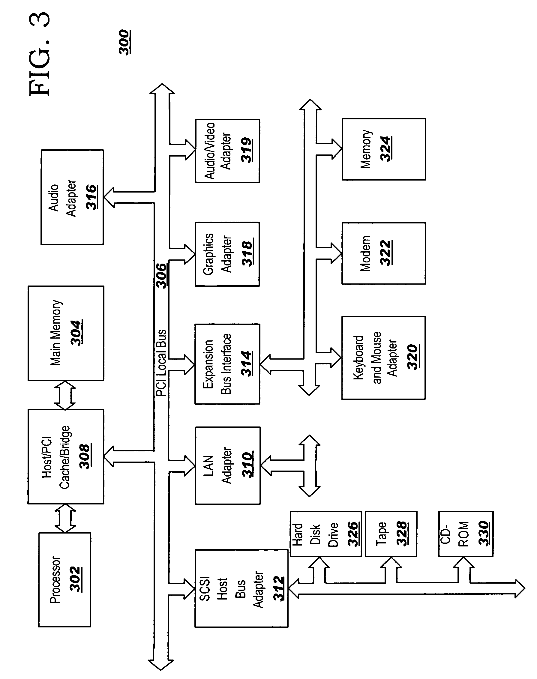 Method and computer program product for enabling dynamic and adaptive business processes through an ontological data model