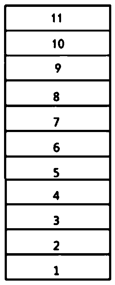 Organic electroluminescent compound, luminescent material and organic electroluminescent device