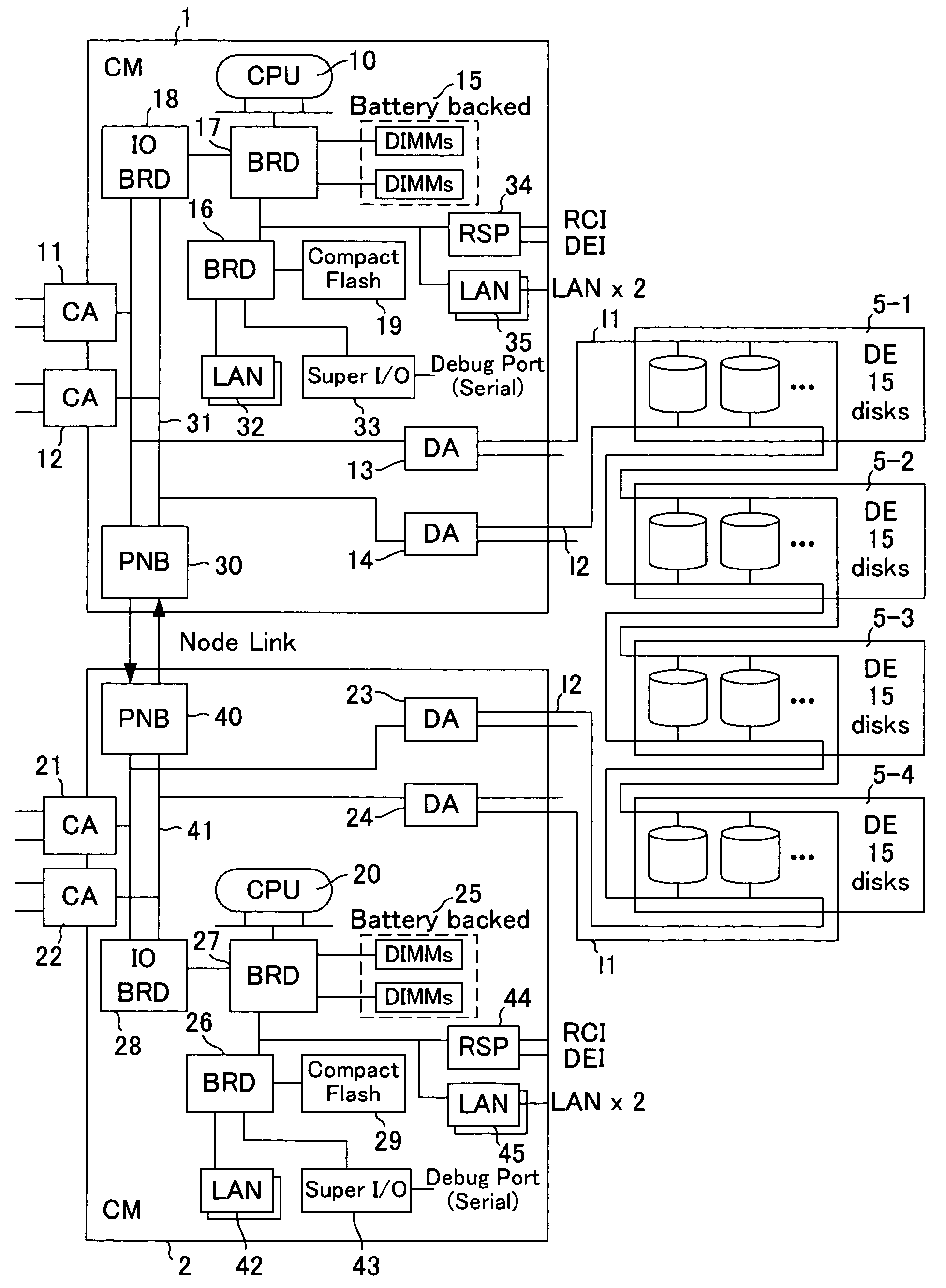 Storage system and disconnecting method of a faulty storage device
