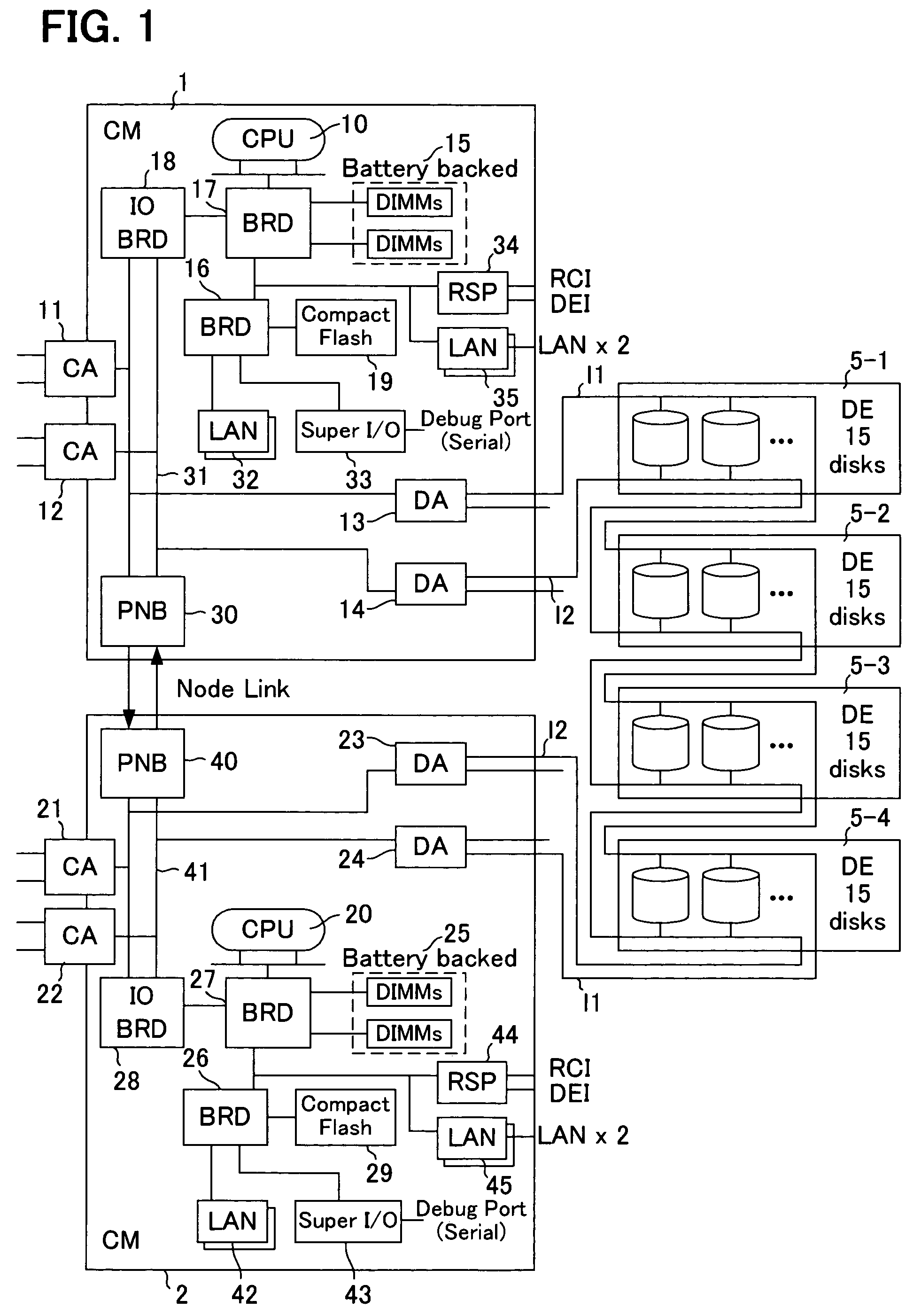 Storage system and disconnecting method of a faulty storage device