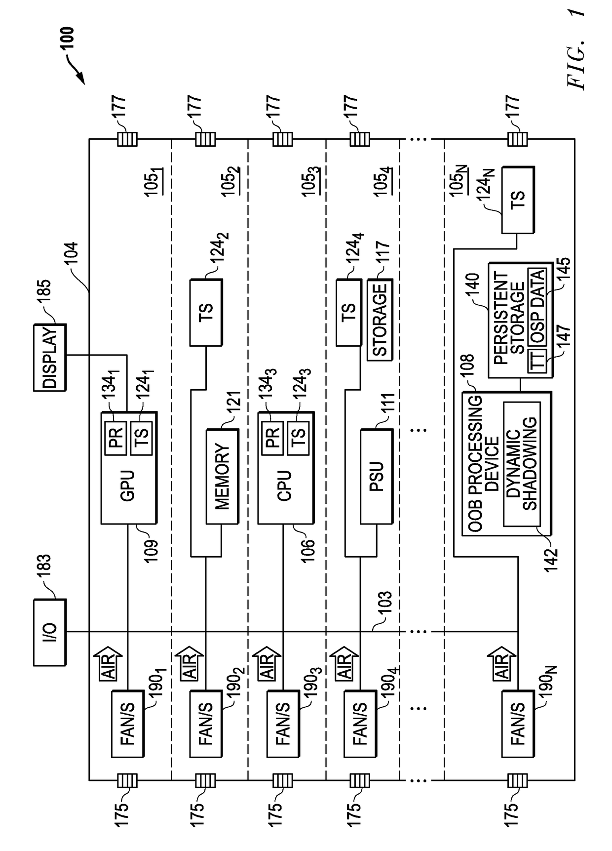 Systems And Methods For Dynamic And Adaptive Cooling Fan Shadowing In Information Handling Systems