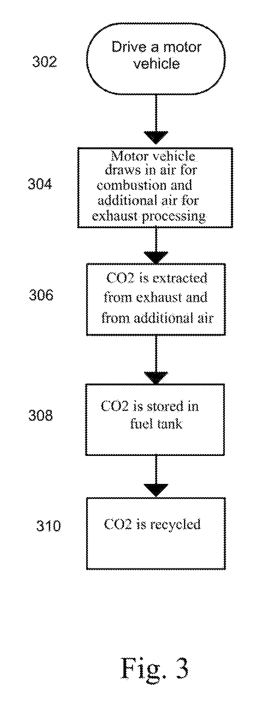 Fuel tank with carbon dioxide storage