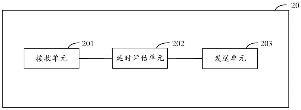 Audio data transmission method and device