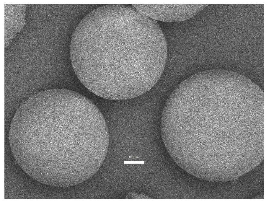 A kind of weak anion chromatography medium and its preparation method and application