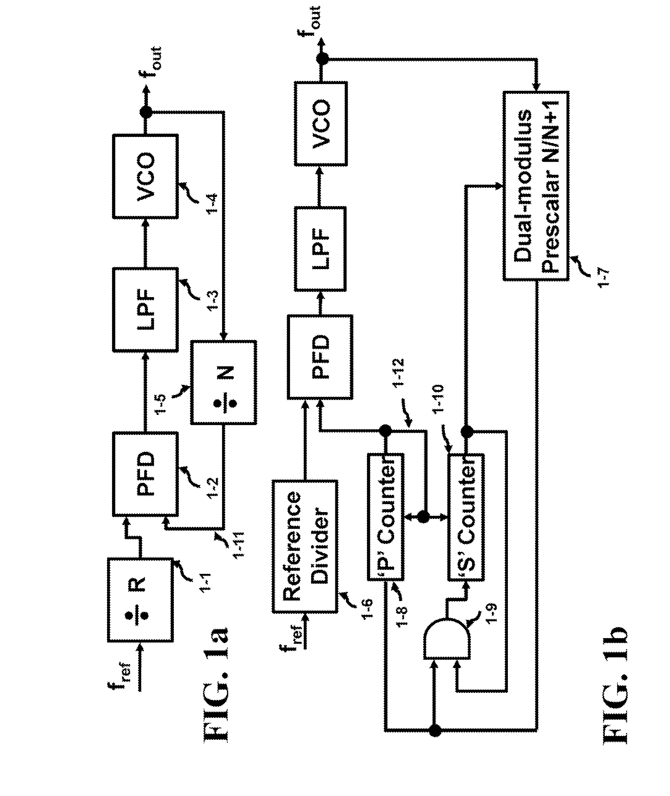 High Performance Divider Using Feed Forward, Clock Amplification and Series Peaking Inductors