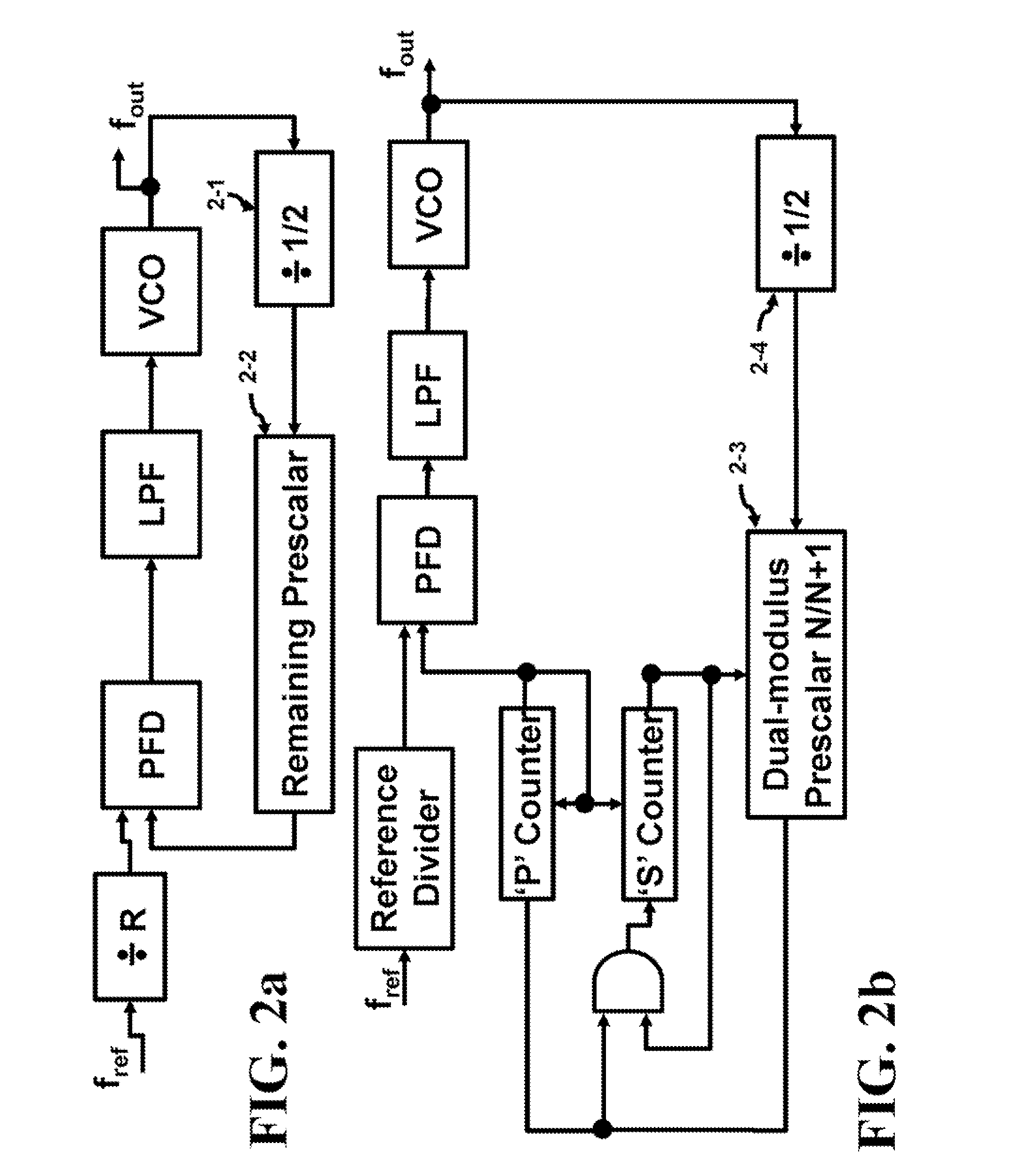 High Performance Divider Using Feed Forward, Clock Amplification and Series Peaking Inductors