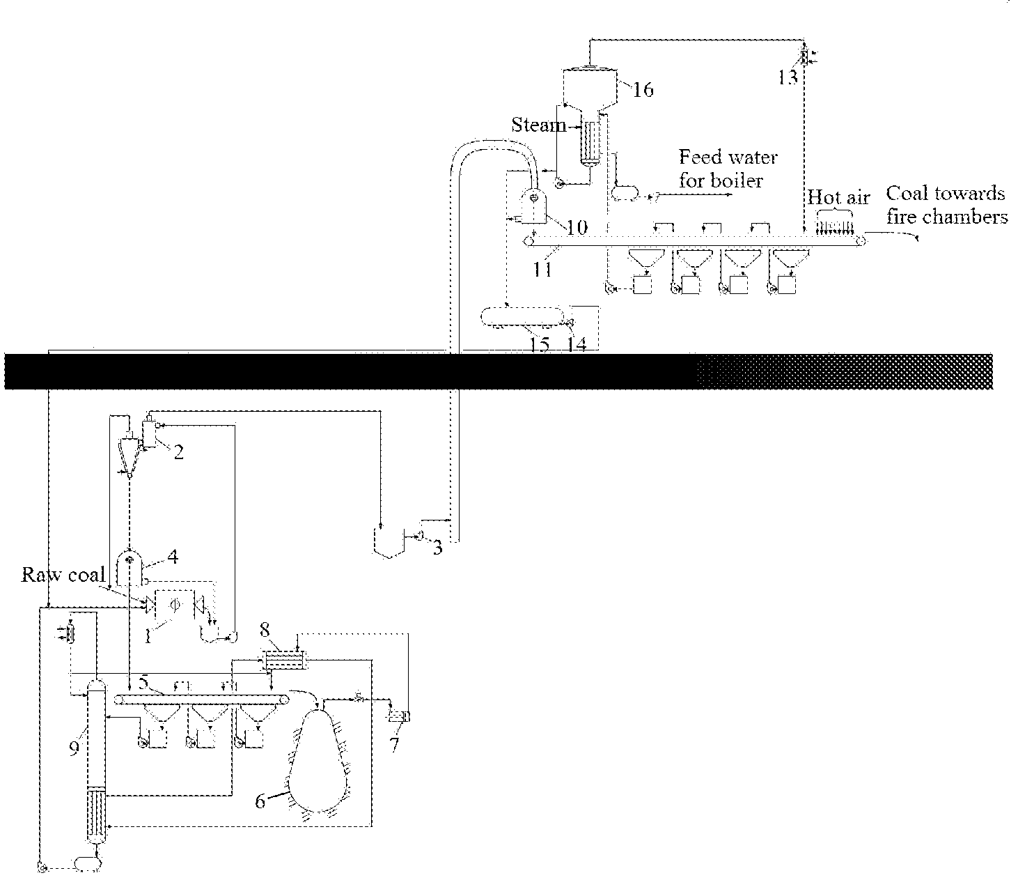 Method of mineral fuel beneficiation with subsequent delivery to the consumer by pipeline transportation