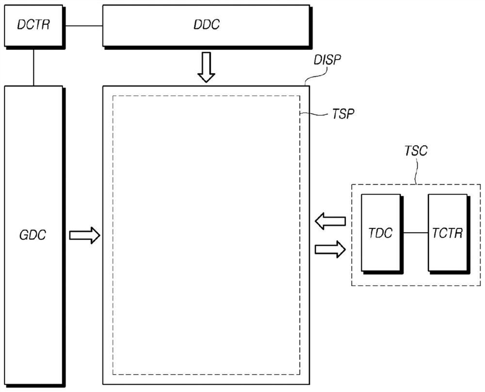 Touch display device