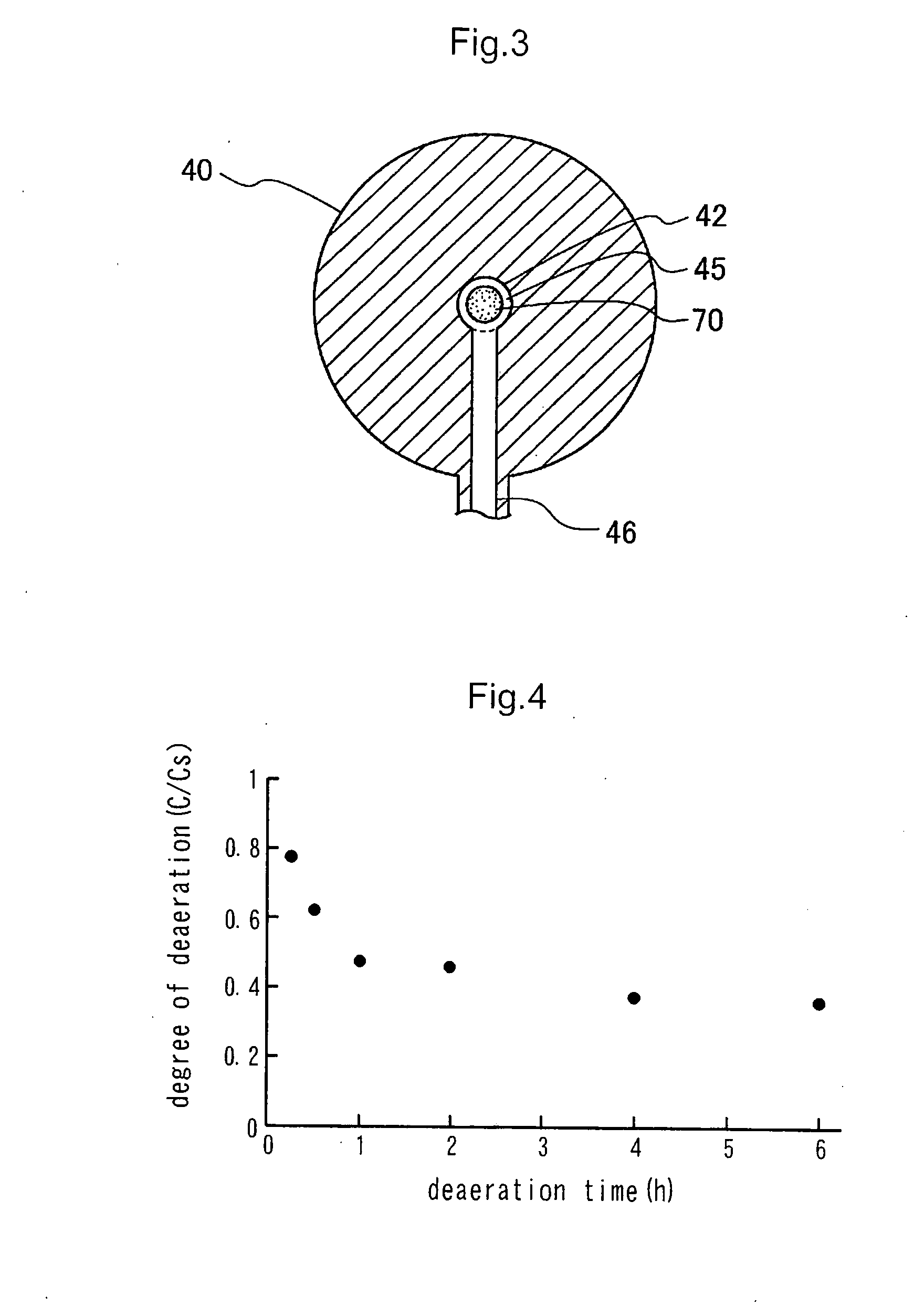 Deaerator and Deaerating Method