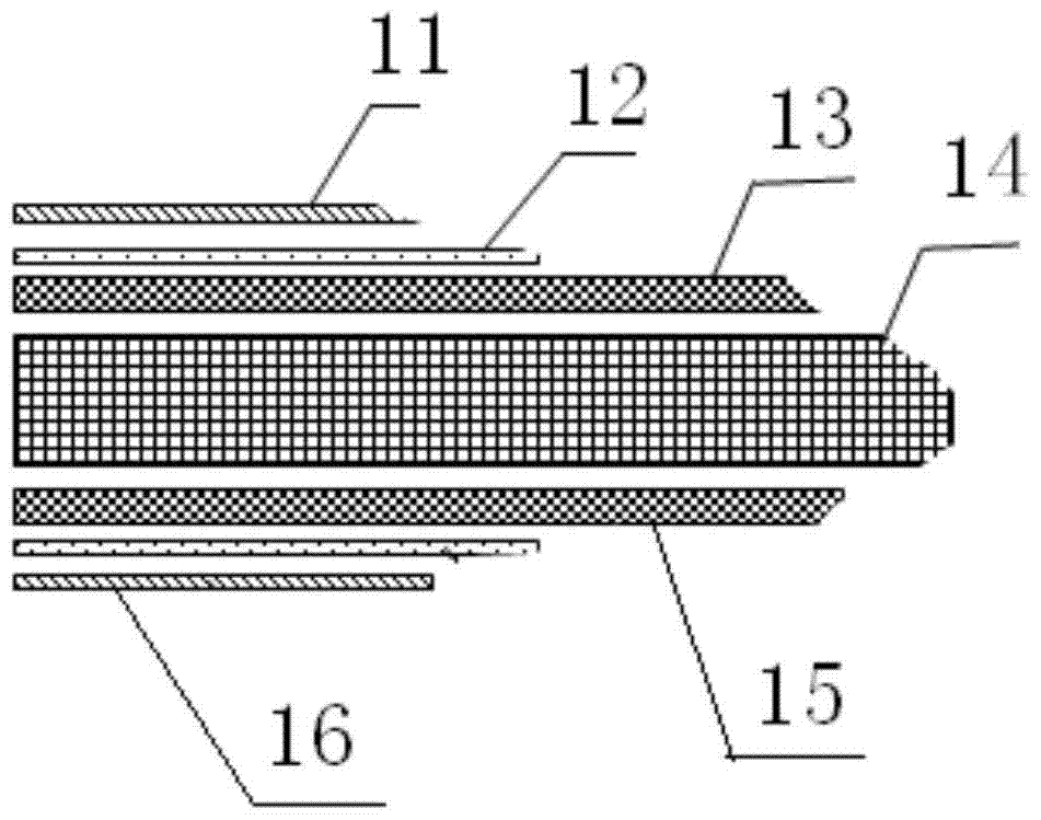 A kind of composite plate, preparation method and application thereof