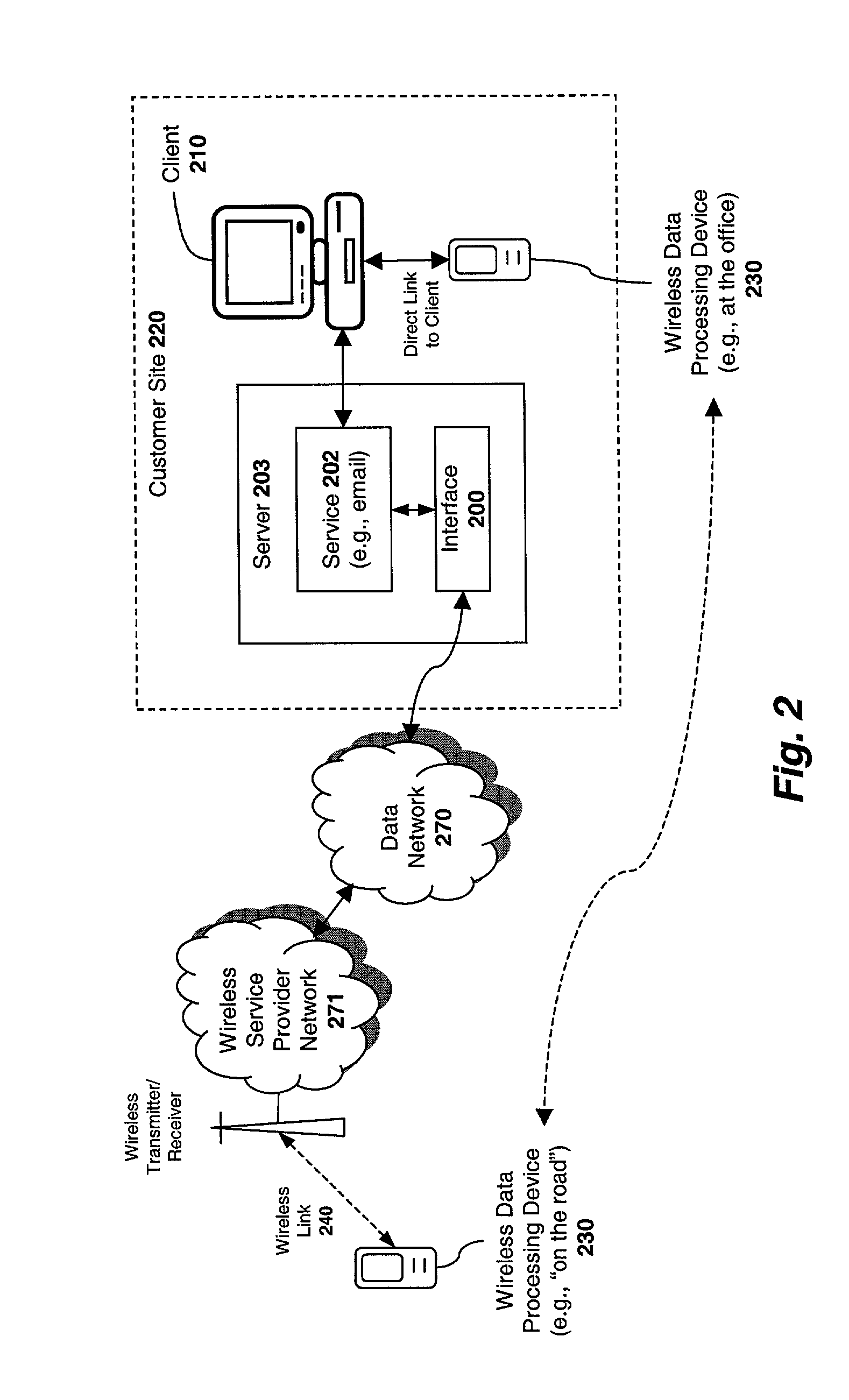 Apparatus and method for manipulating transmission power in a wireless communication device