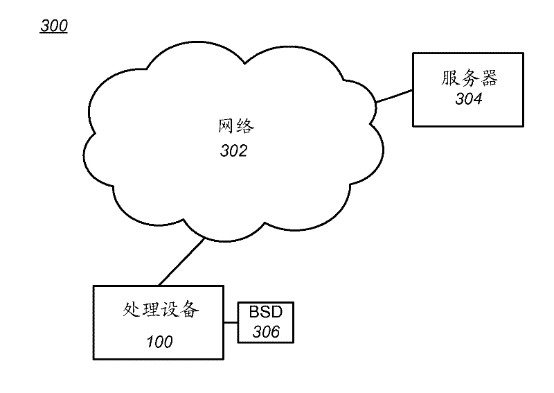 Health reporting from non-volatile block storage device to processing device