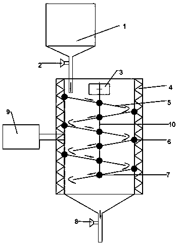 A method and device for degassing metal powder