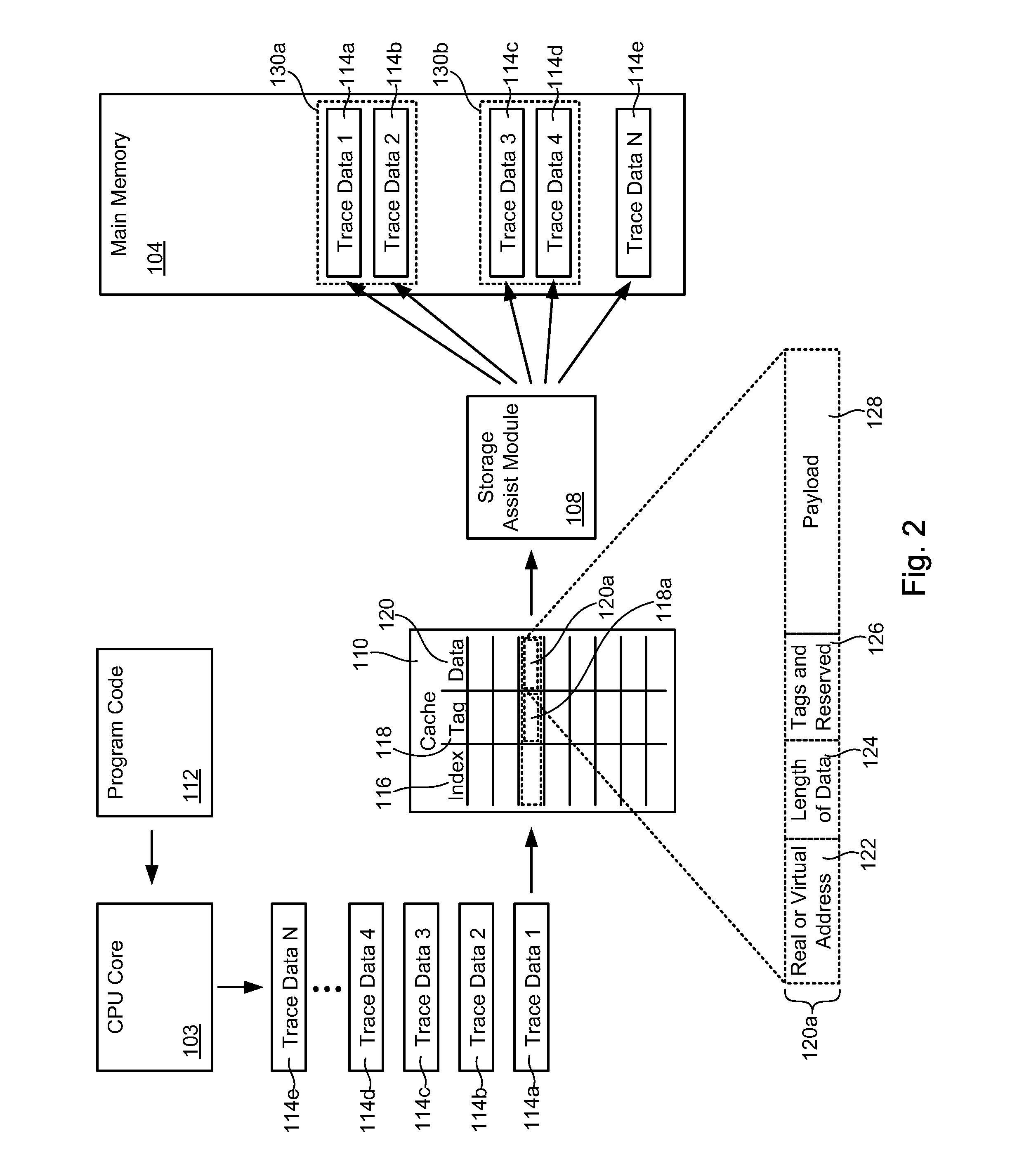 Assisted trace facility to improve CPU cache performance