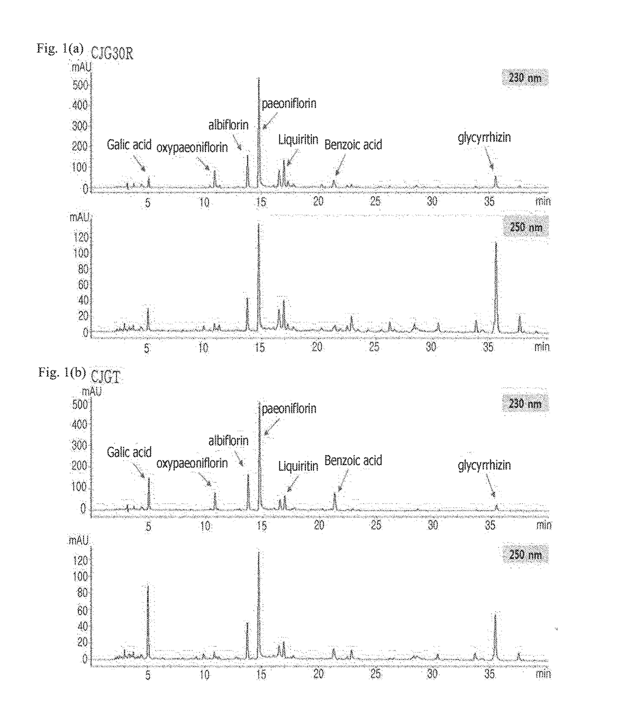 Pharmaceutical composition for preventing or treating angioedema, containing extract of peony root or mixture of peony root and licorice as active ingredient