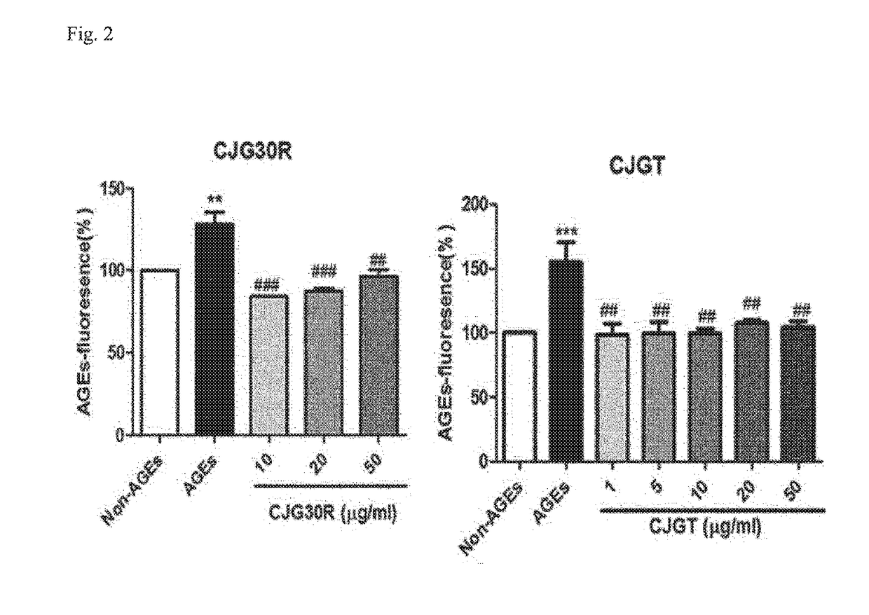 Pharmaceutical composition for preventing or treating angioedema, containing extract of peony root or mixture of peony root and licorice as active ingredient