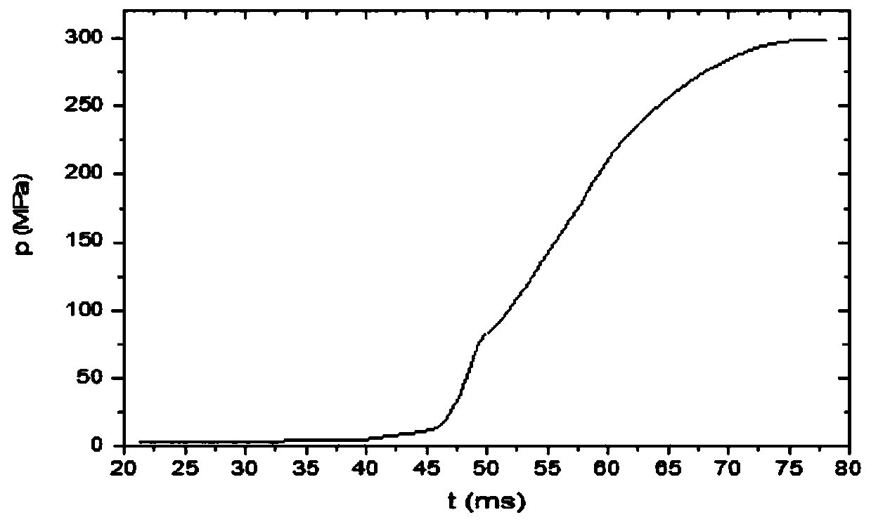 A liquid-solid mixed propellant and its charging method